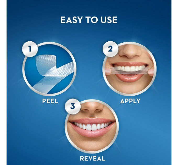 Відбілюючі смужки для зубів Crest 3D White Whitestrips Professional Effects (1 стікер)